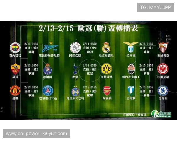 2019欧冠联赛排名(2019欧冠足球赛事时间表)sports 2019欧冠联赛排名(2019欧冠足球赛事时间表)sports